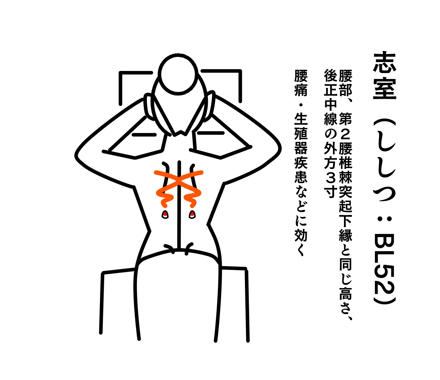 志室