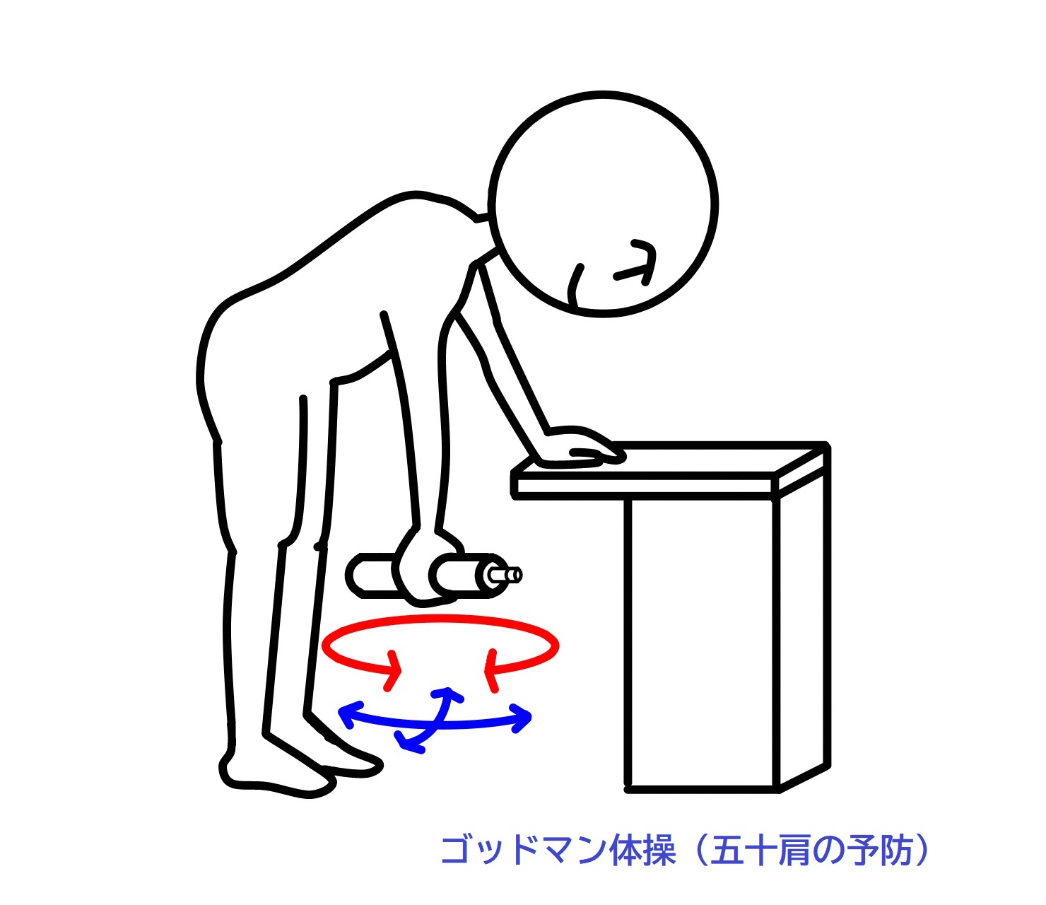 ゴッドマン体操