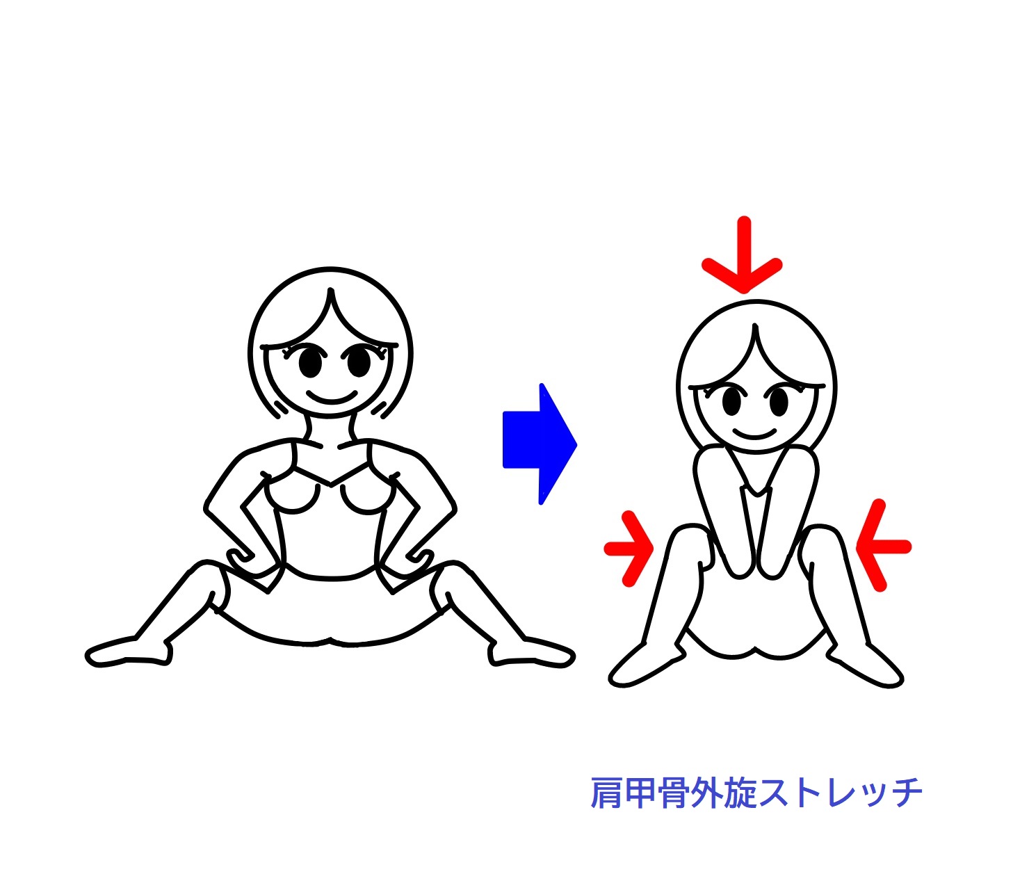 肩甲骨外旋のストレッチ